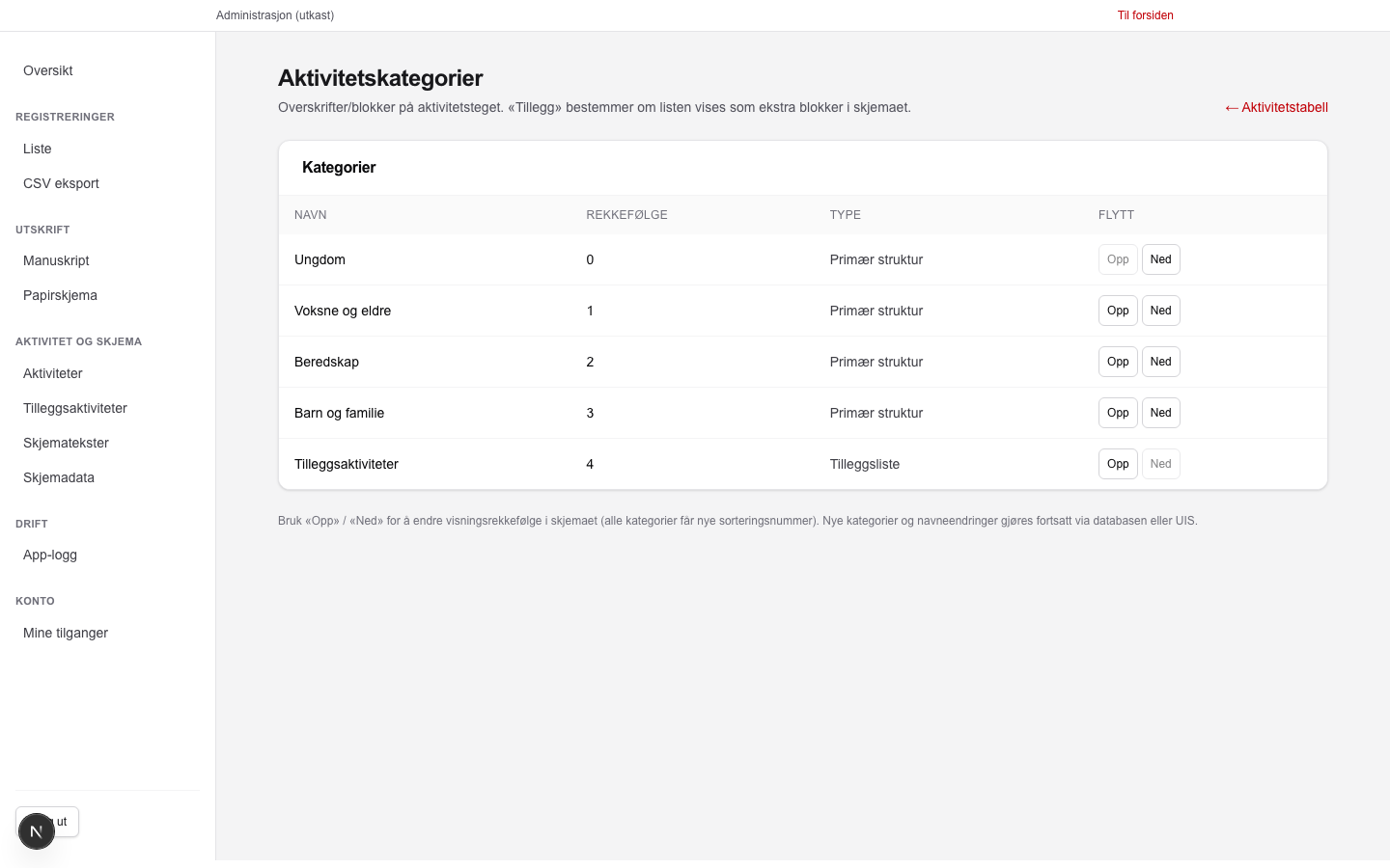 Liste over aktivitetskategorier med rekkefølge-knapper