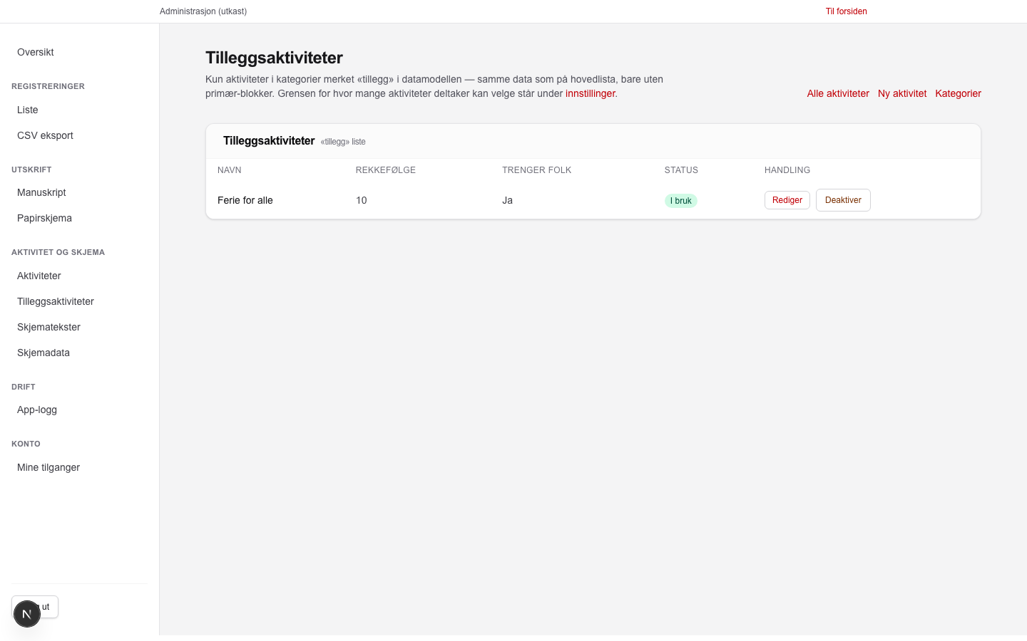 Liste over tilleggsaktiviteter