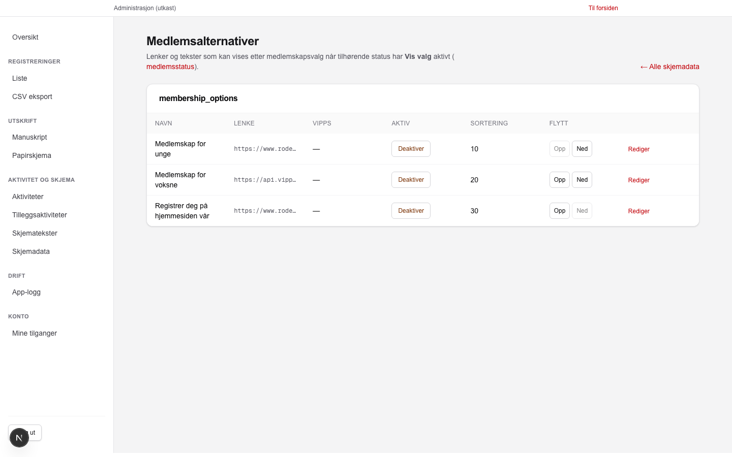 Liste over medlemskapsalternativer