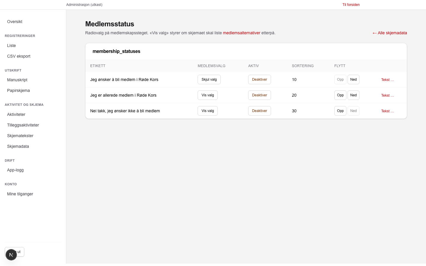 Liste over medlemskapsstatuser
