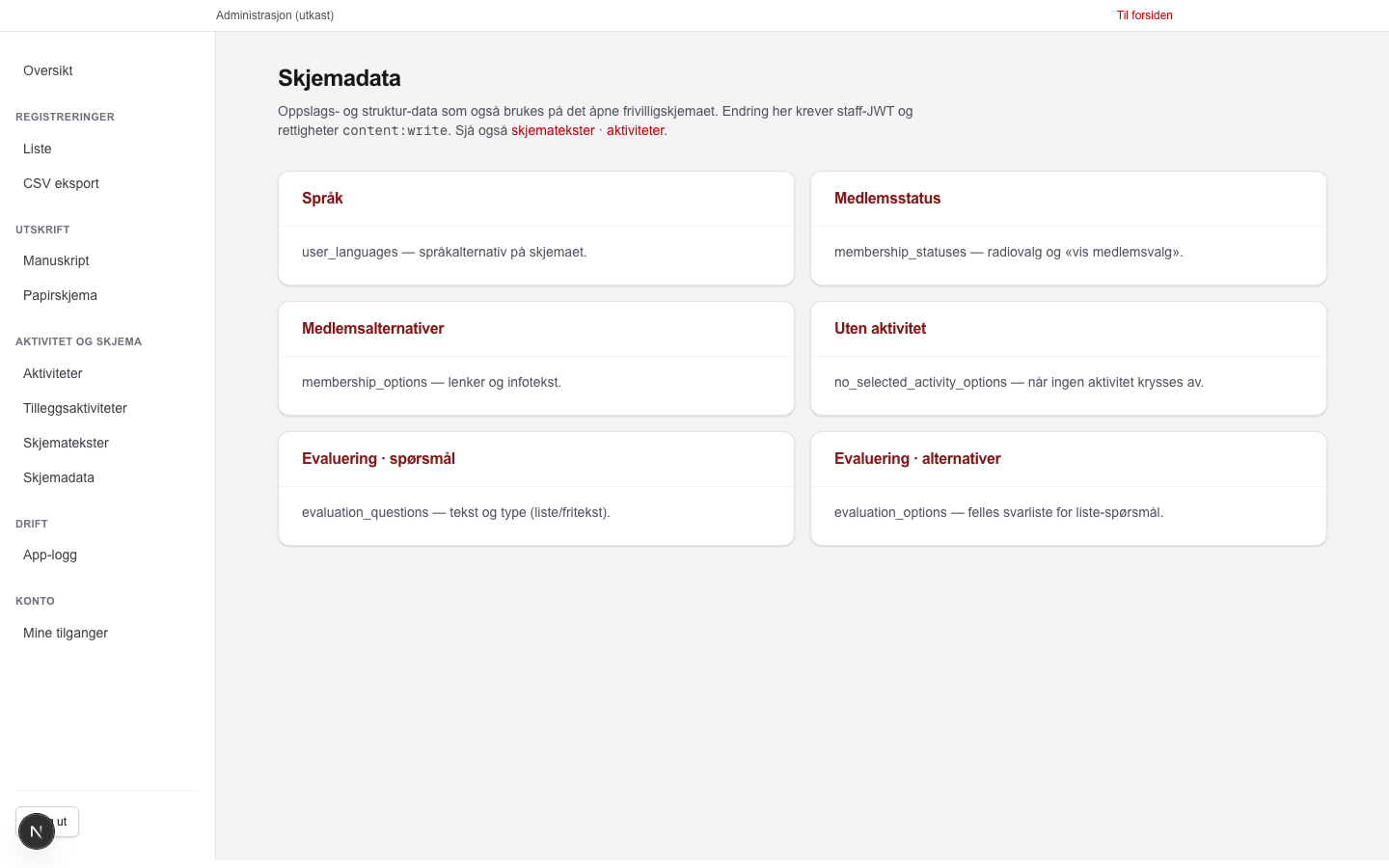 Hub-side med 6 kort som lenker til underliggende oppslagsdata